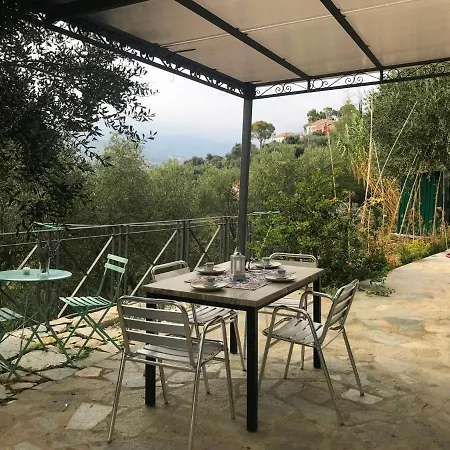 Locazione Turistica Villa Monte Calvario Holiday home *